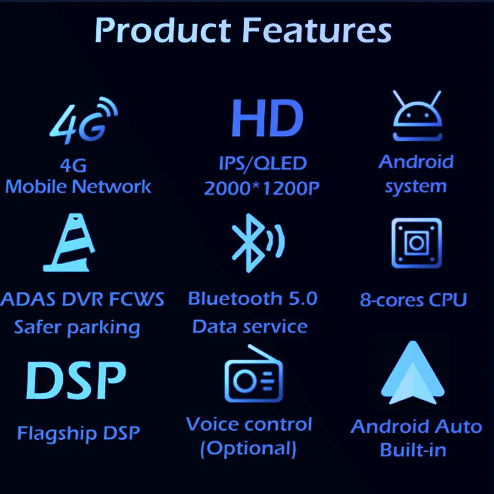 Radio Android 14 Carplay do Ford Transit 2015-2018